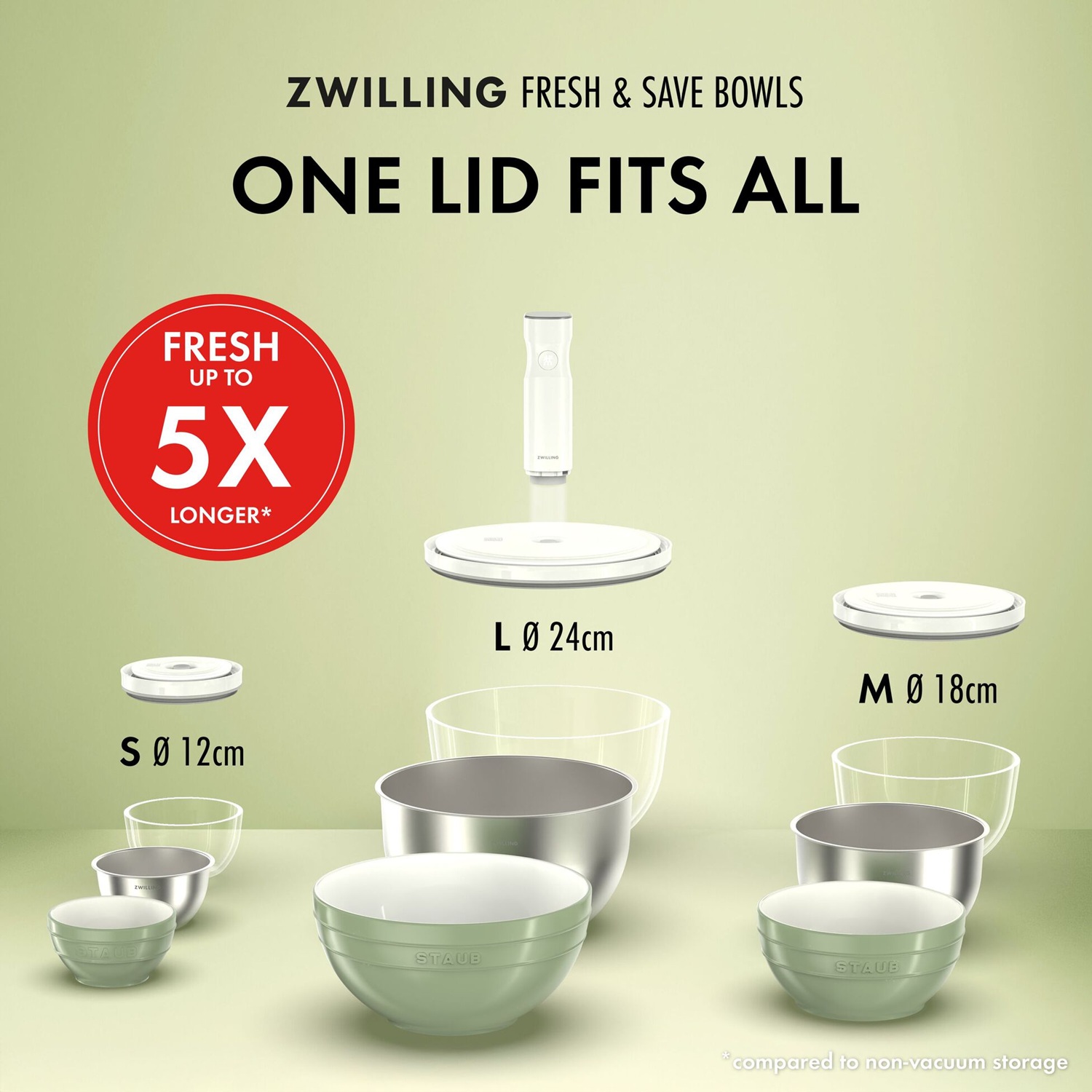 Saladier sous vide fresh and save taille l - 24 cm, verre, transparent - zwilling