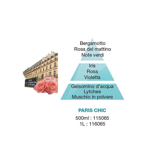 Recharge parfum 1 litre paris chic pour lampe diffuseur a parfum - maison berger paris