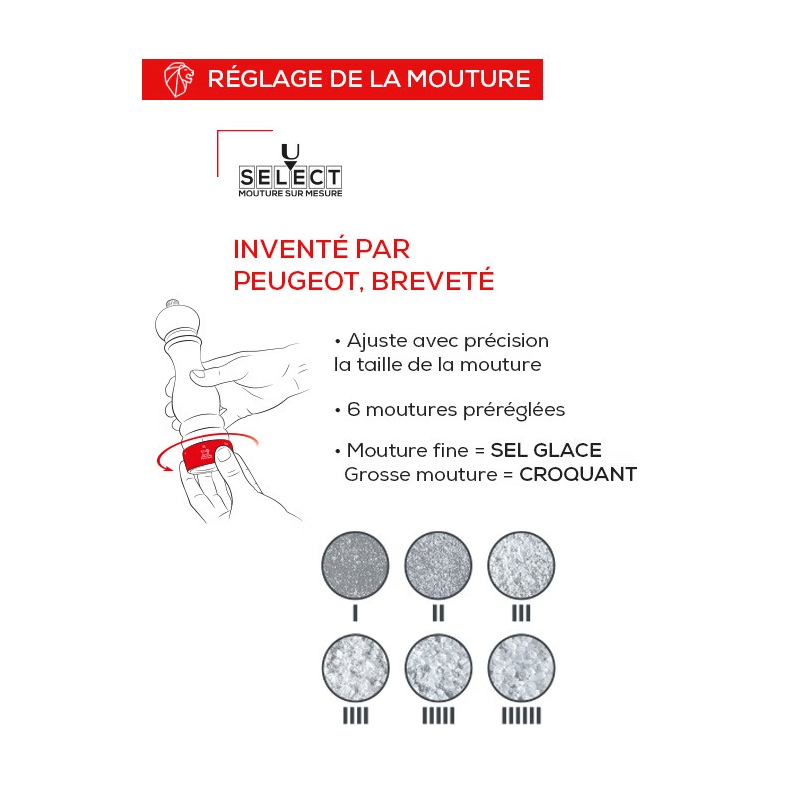 Paris chef cuivré moulin à sel manuel en inox, u'select, 22 cm - peugeot saveurs