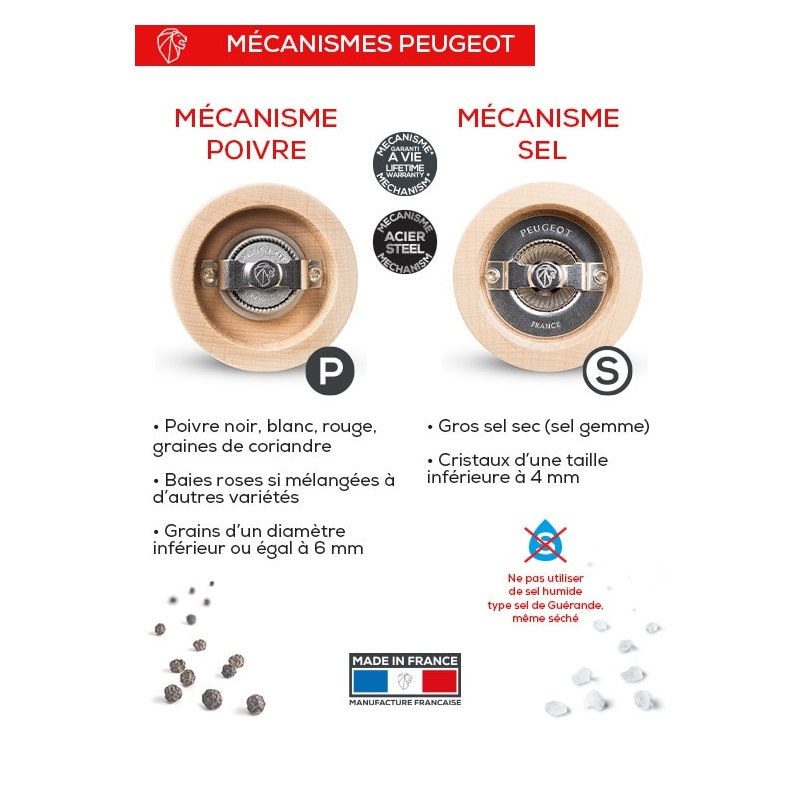 Coffret cadeau line noir mat 12 cm - duo de moulins à poivre et à sel manuels night chic et son entonnoir en inox - peugeot saveurs