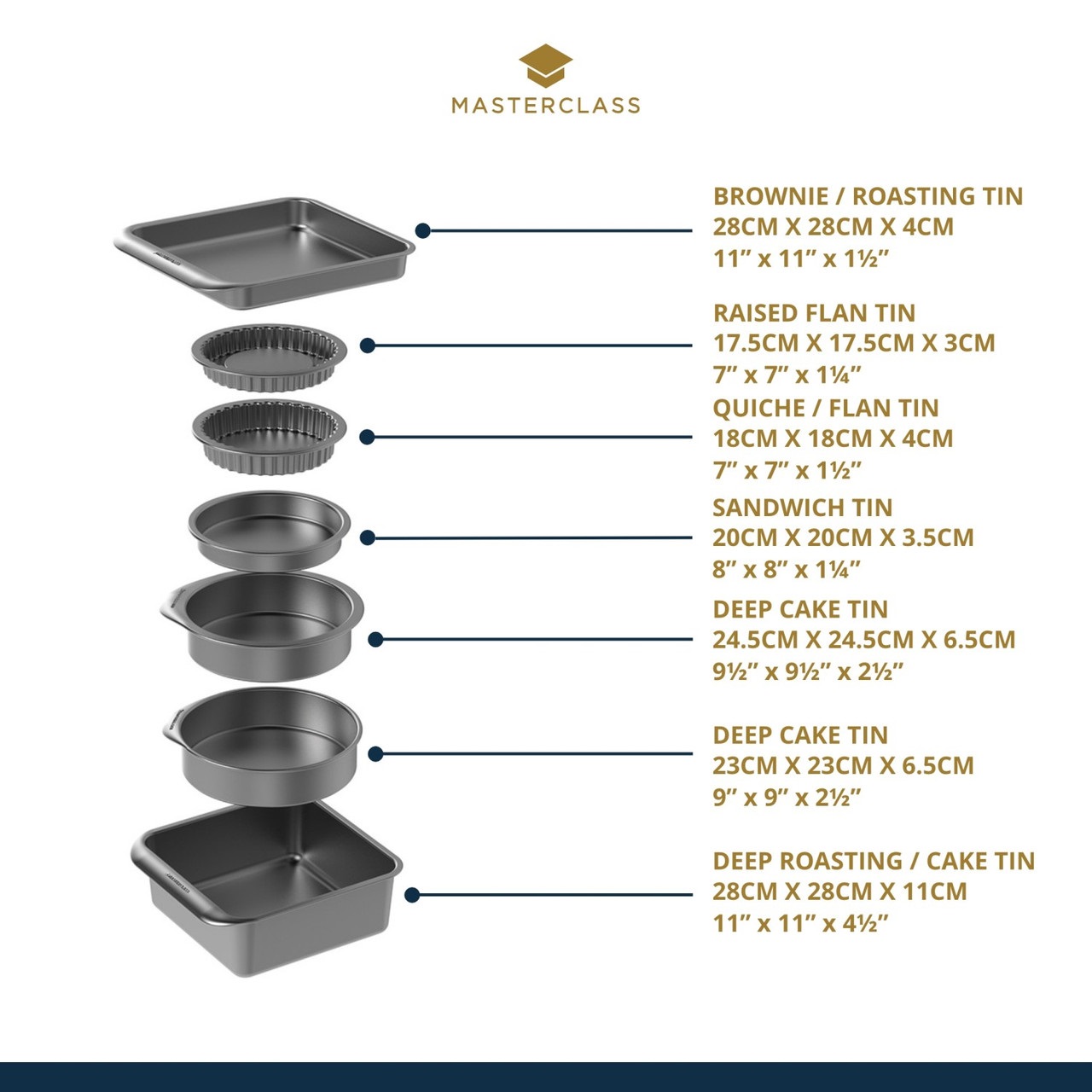 Ensemble de rôtisserie, de pâtisserie et de cuisson antiadhésif de 7 pièces masterclass smart space stacking - kitchencraft