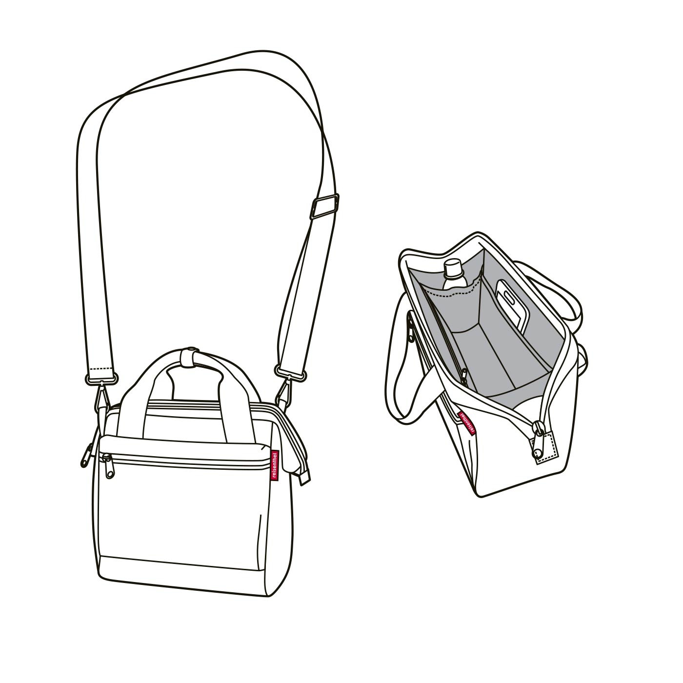 Allrounder cross snake sand, sac bandoulière ou vanity multi-fonctions - reisenthel