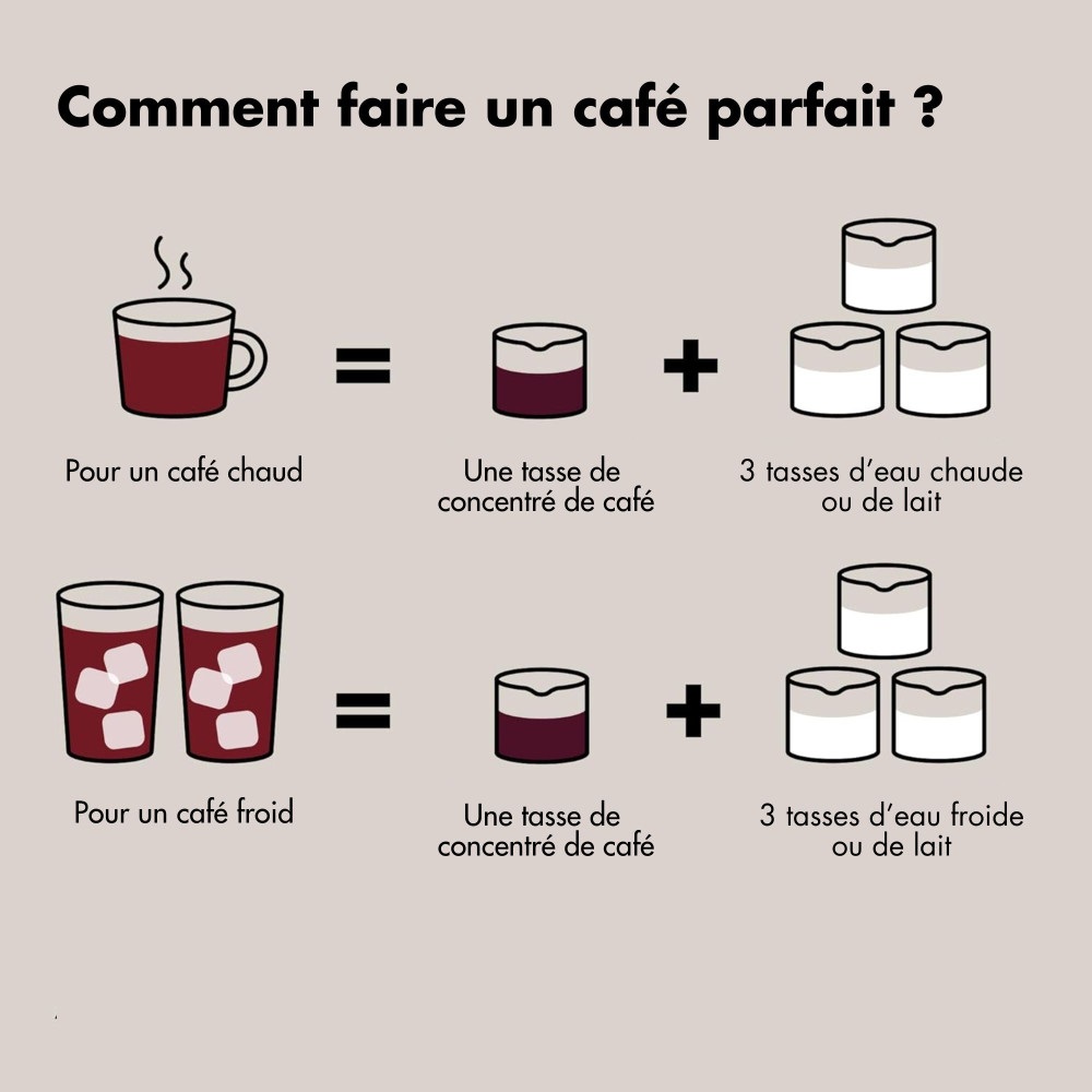 Cafetière nomade - oxo