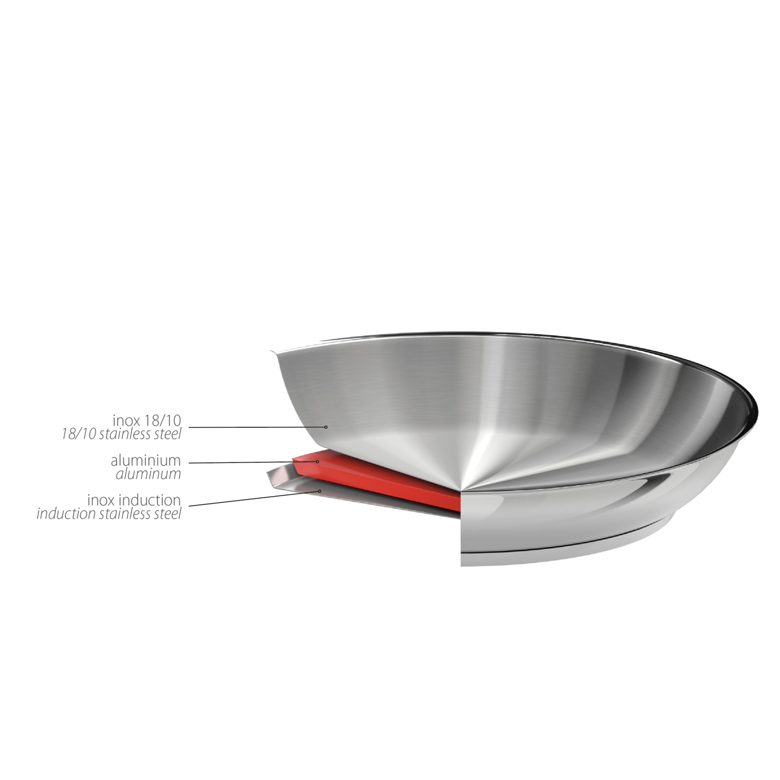 Poêle mutine en inox - 28 cm - poignée fixe noire - cristel