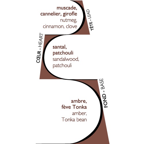 Teck et tonka, bougie parfumée initiale rechargeable 180g - esteban