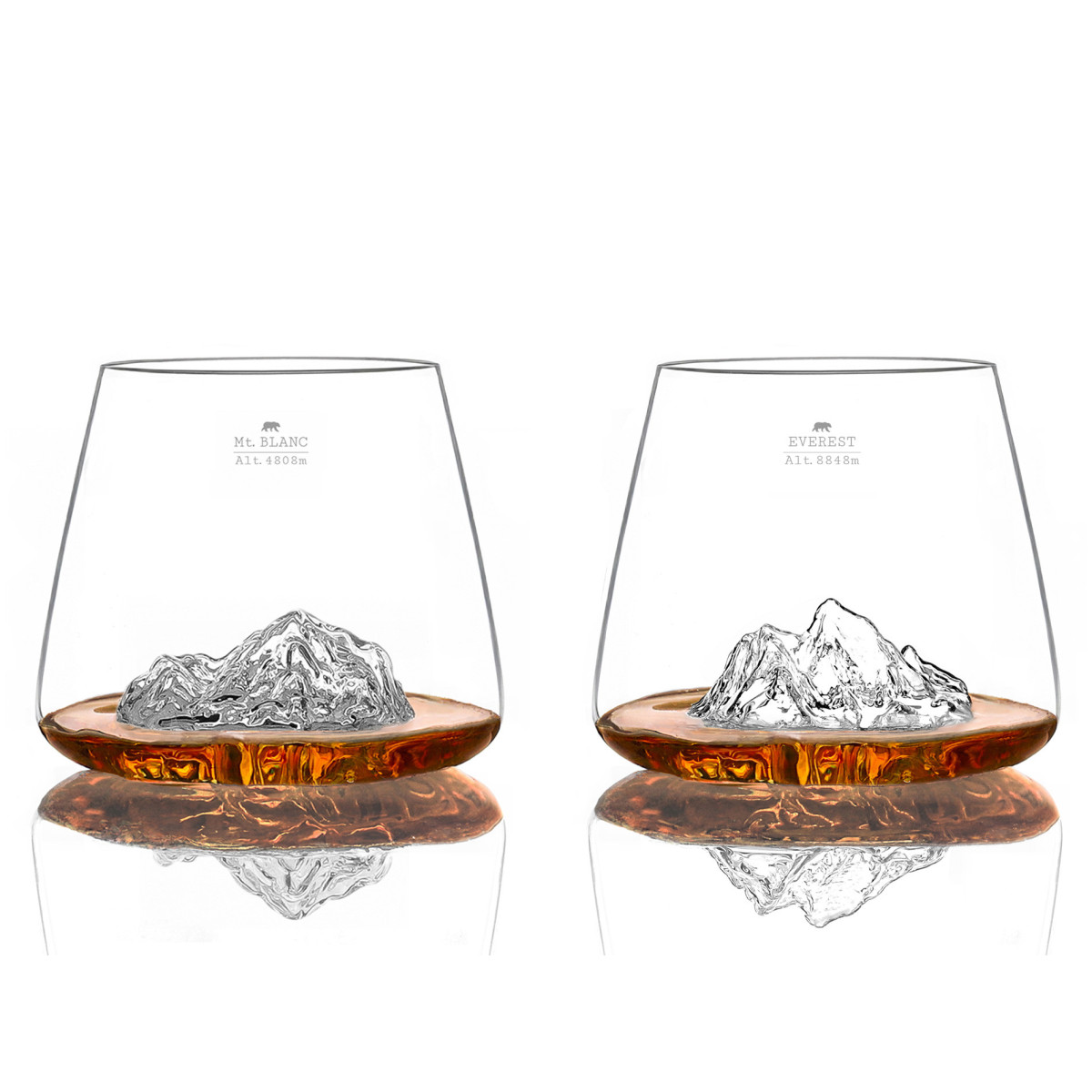 Set de 2 verres everest et mont blanc topographic - alaskan maker