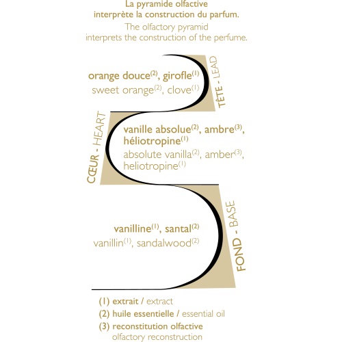 Vanille d'or, vaporisateur spray parfumé 75 ml - esteban